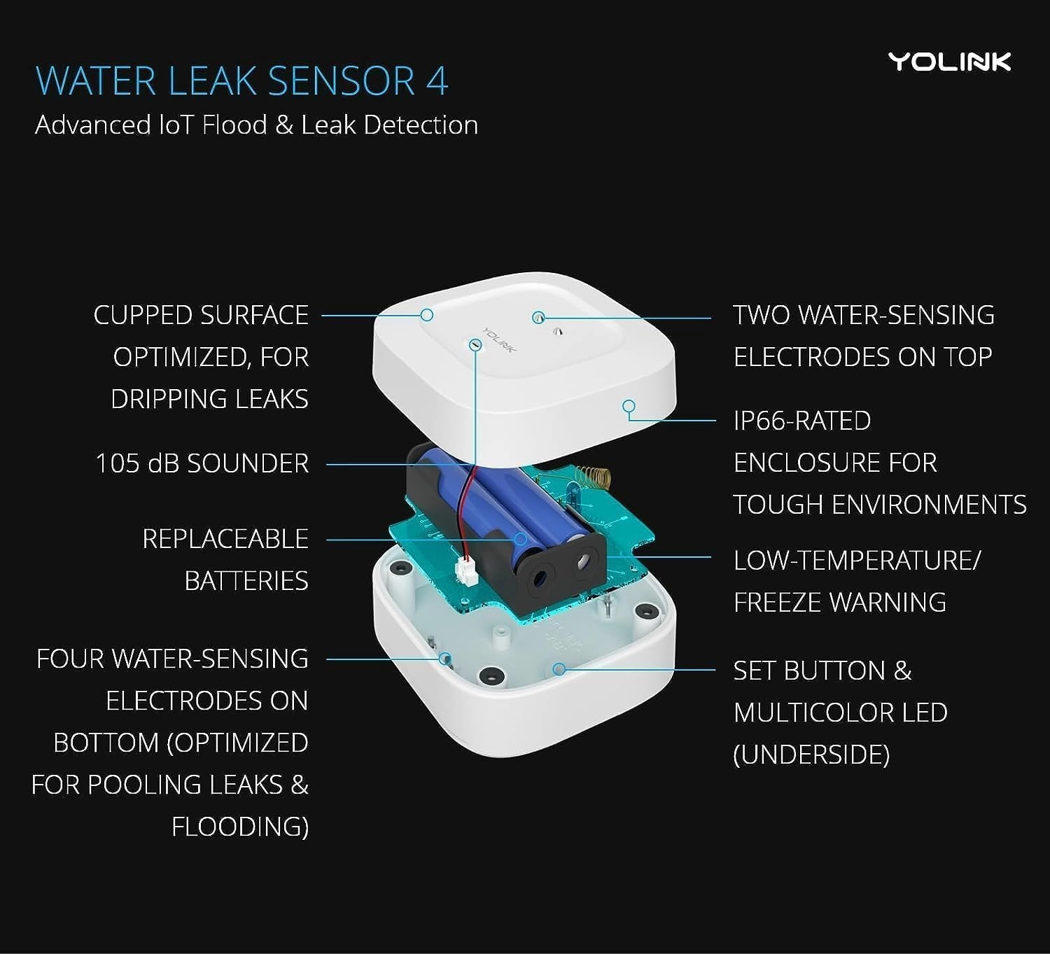 YoLink Smart Home Starter Kit: SpeakerHub & Water Leak Sensor 4 with 105dB Audio Alarm 3-Pack, SMS/Text, Email & Push Notifications, Freeze Warning, LoRa Up to 1/4 Mile Open-Air Range, w/Alexa, IFTTT