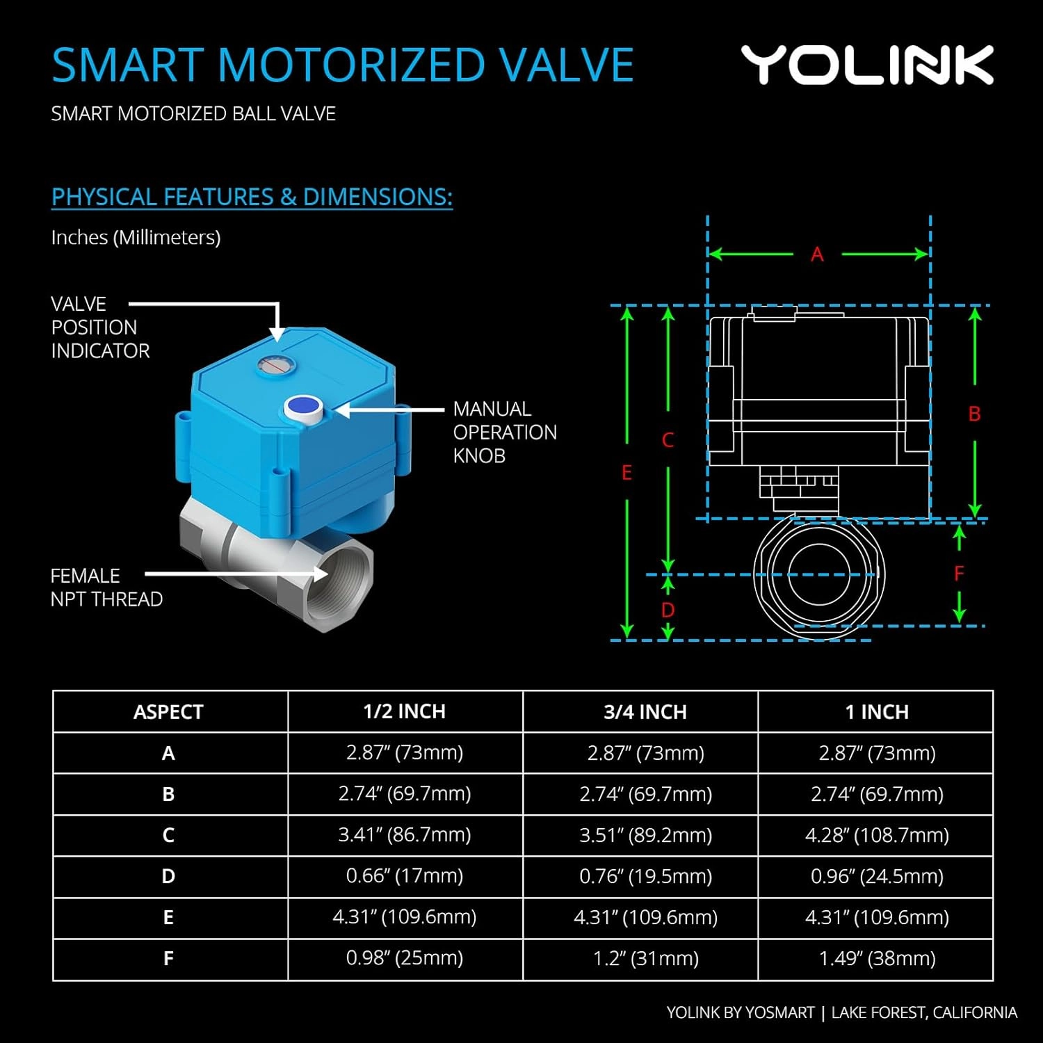 YoLink Wireless Smart Valve Control Kit, 3/4" Stainless Steel Motorized Valve, Wireless Valve Controller 2