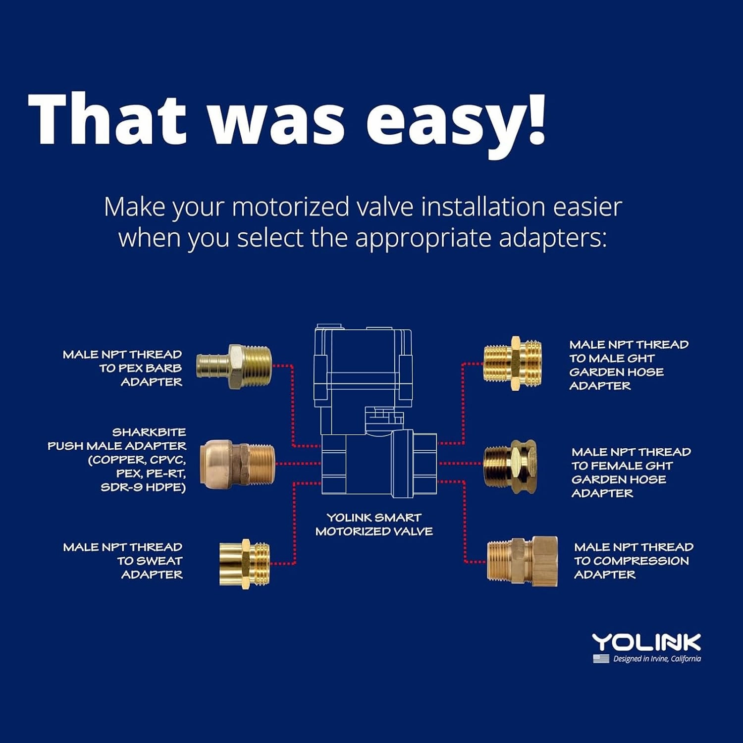 YoLink Wireless Smart Valve Control Kit, 3/4" Stainless Steel Motorized Valve, Wireless Valve Controller 2