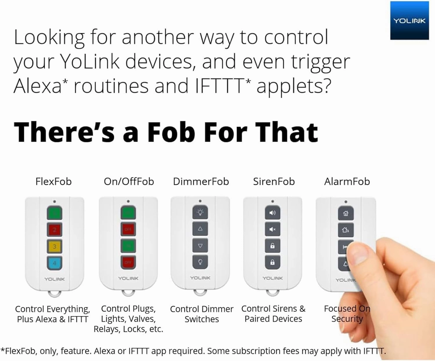 YoLink Wireless Smart Valve Control Kit, 3/4" Stainless Steel Motorized Valve, Wireless Valve Controller 2