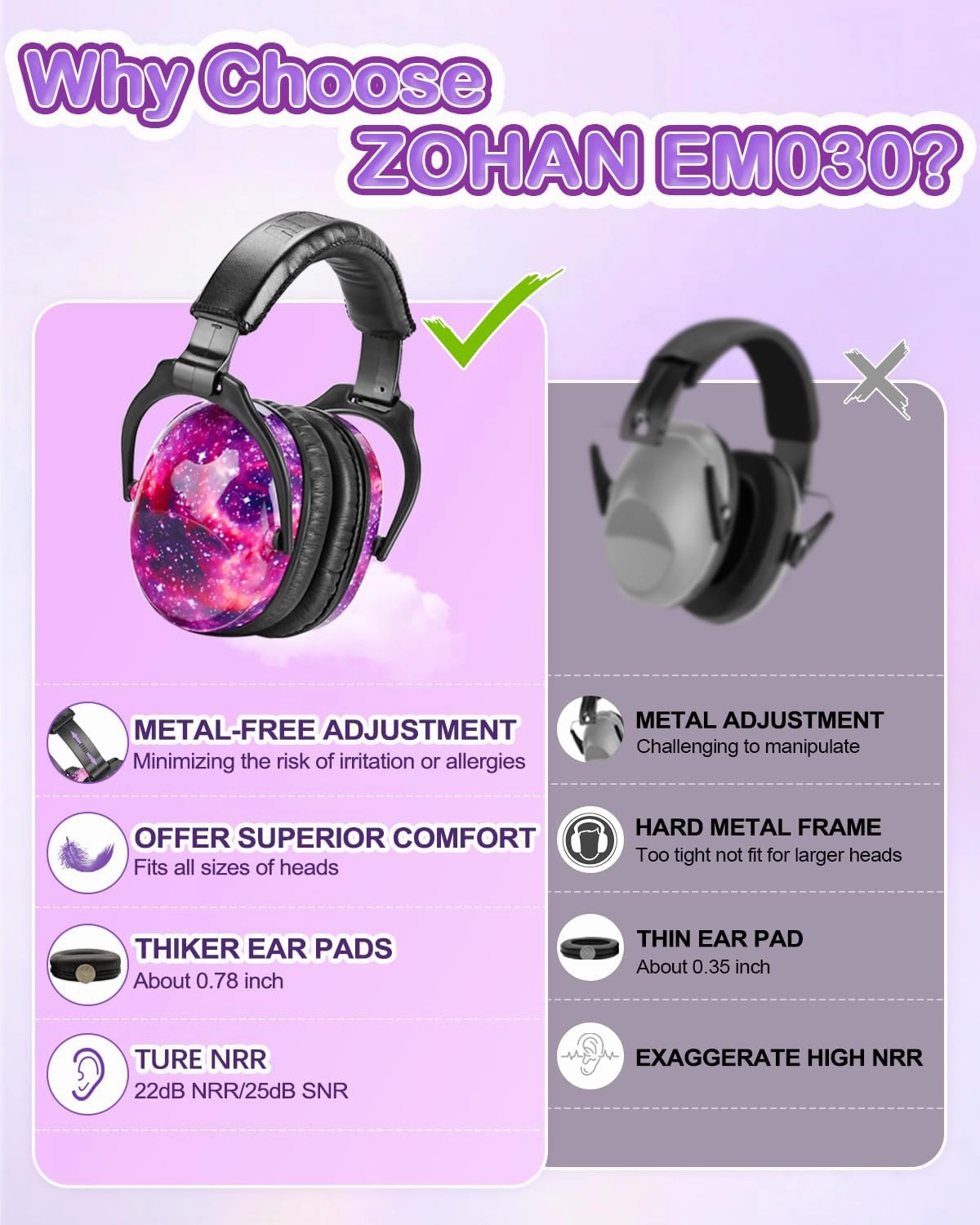 ZOHAN EM030 Kids Ear Protection, Noise Cancelling Headphones Ear Muffs for Autism Sensory, Safety Noise Reduction Hearing Protection for Monster Truck/Concerts/Fireworks/Air Shows