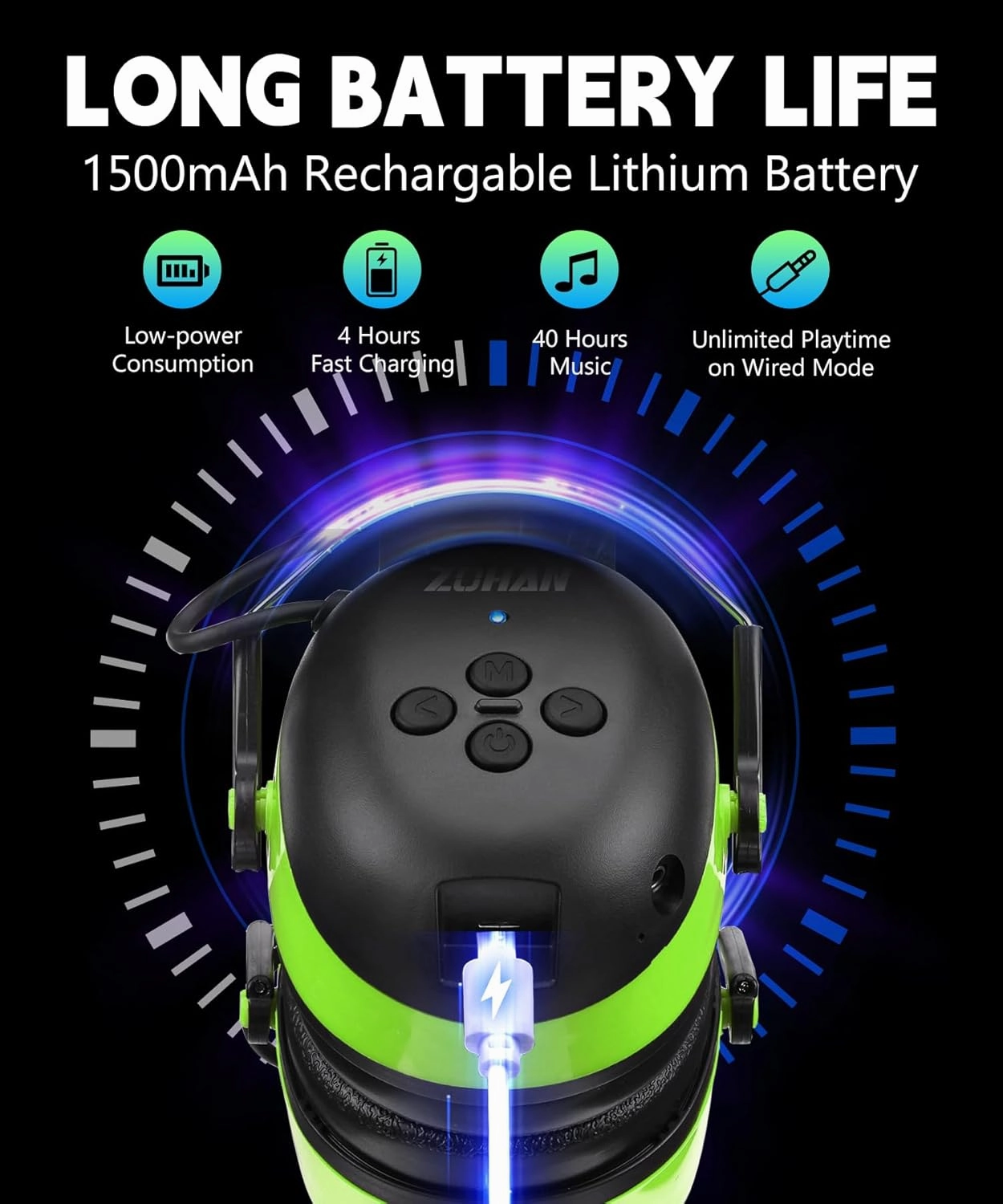 ZOHAN EM037 Bluetooth Hearing Protection,NRR 25dB Noise Reduction Ear Protection with 1500mAh Rechargeable Battery,Headphones with 40H playtime for Mowing, Snowblowing, Construction,Workshops
